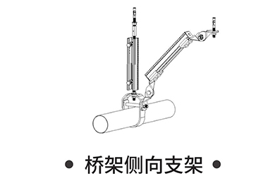 �żܲ���֧��